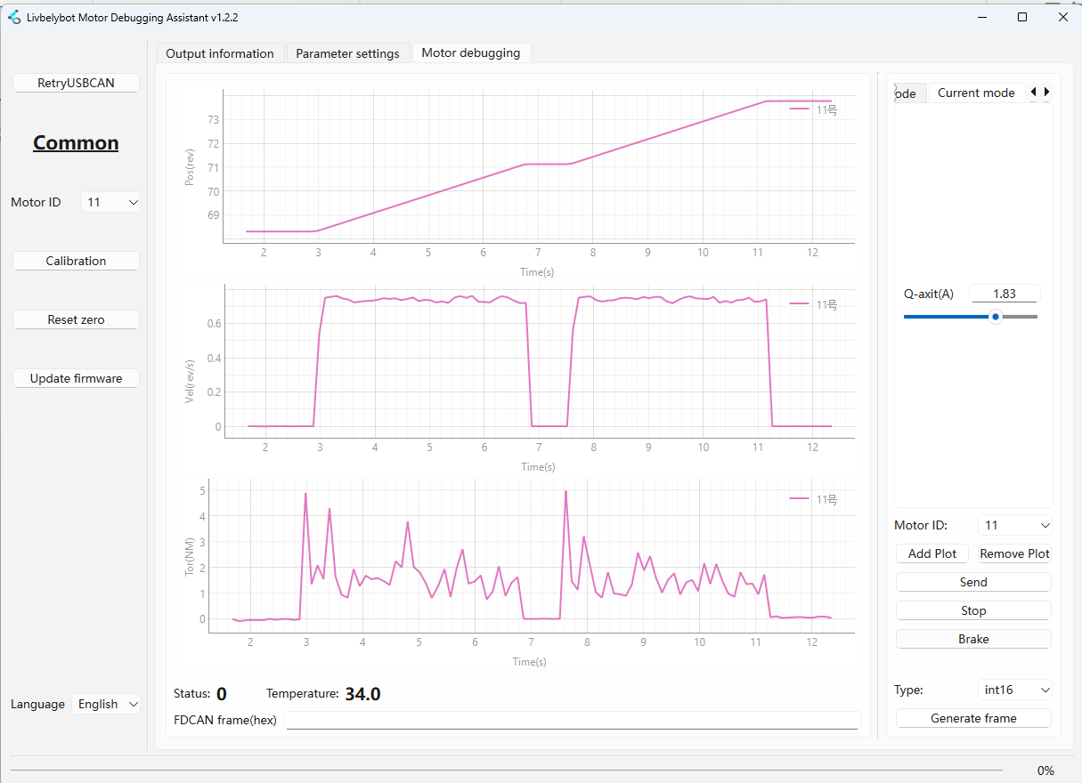電流モードインターフェース