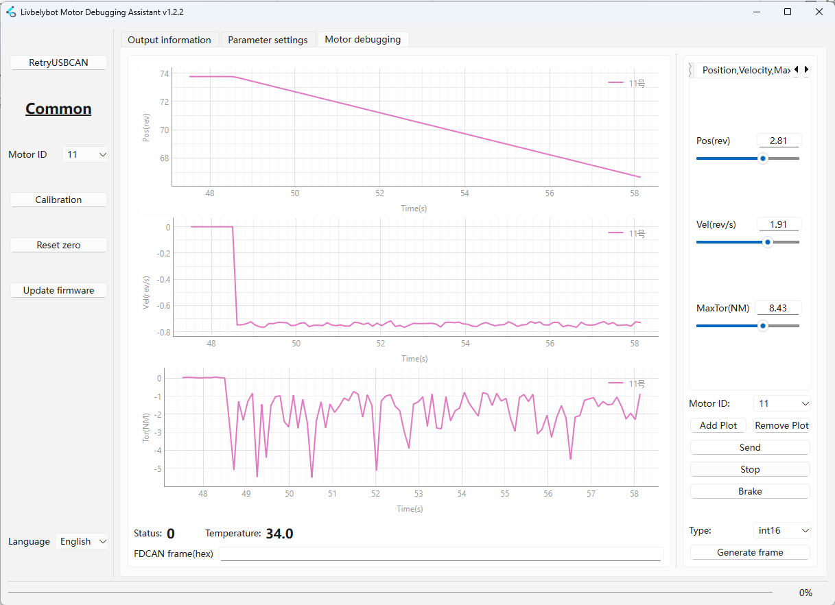 位置+速度+トルクモードインターフェース