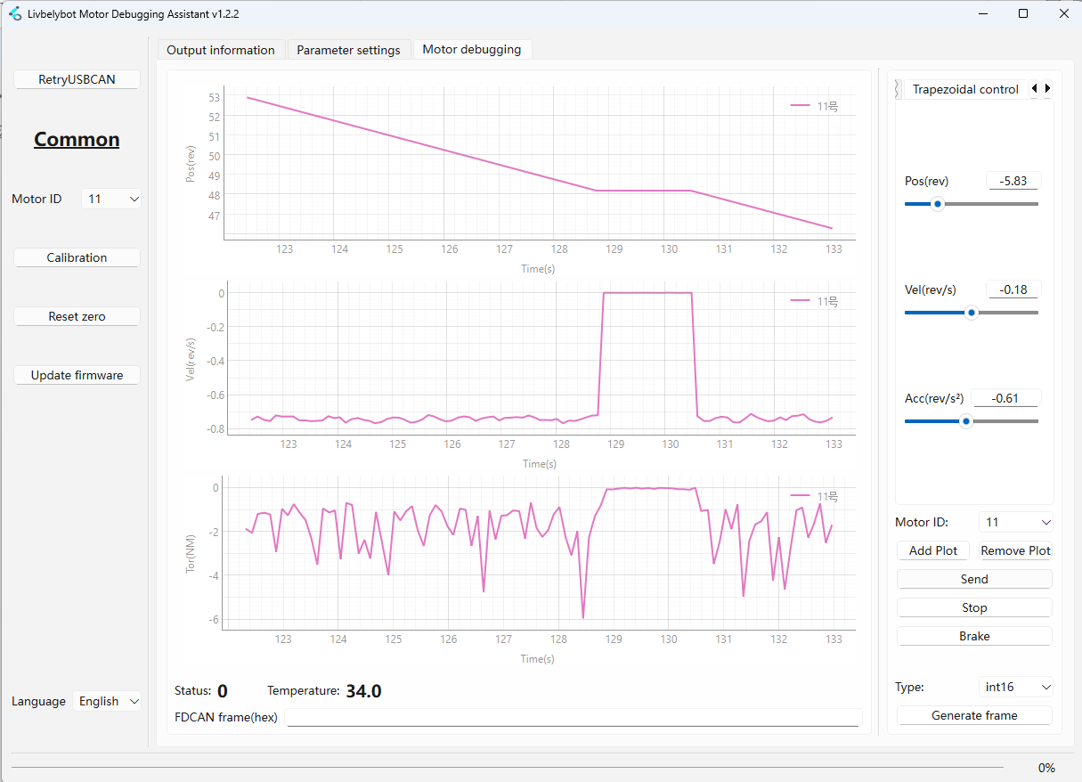 台形制御インターフェース