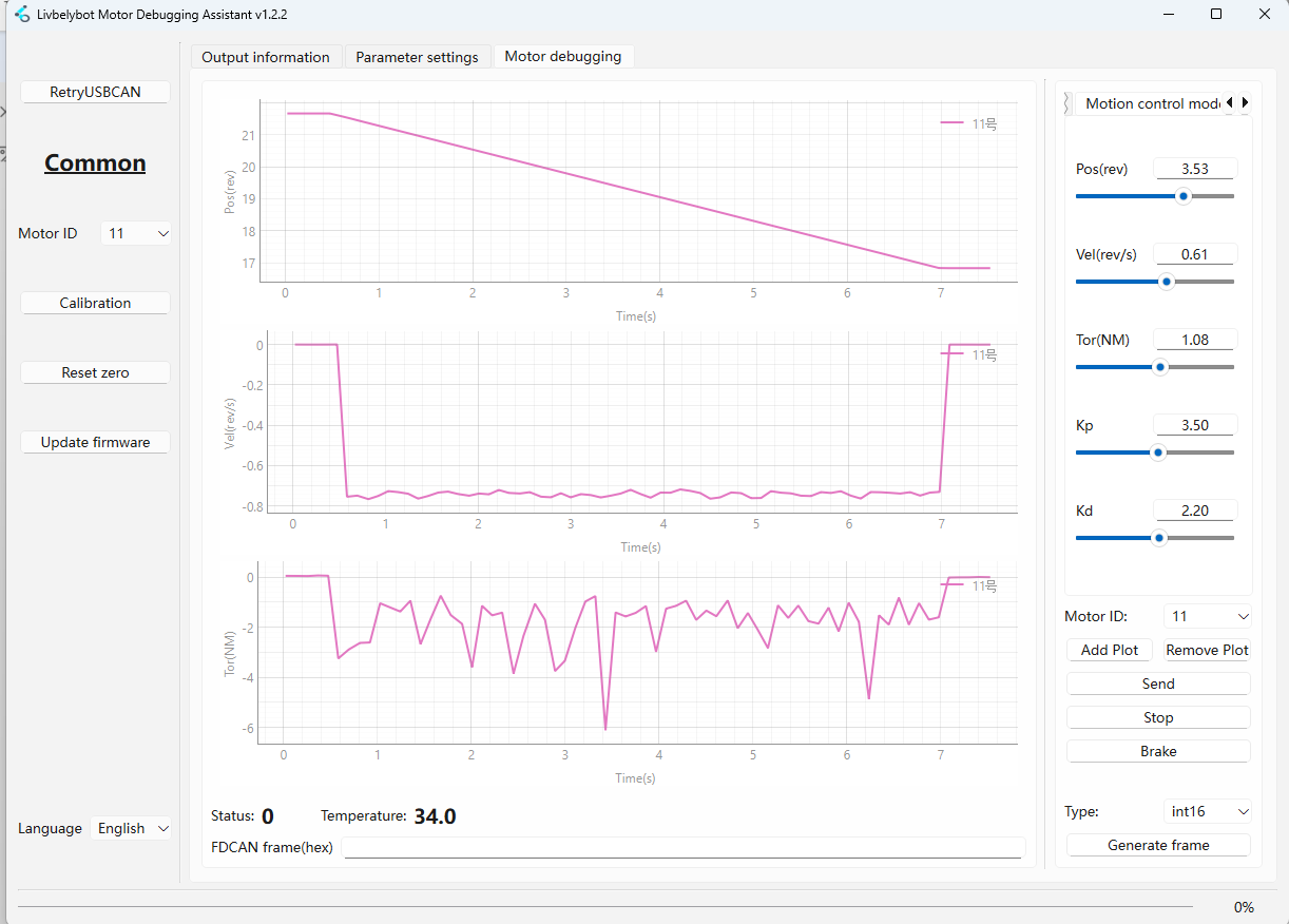 モーション制御モードインターフェース