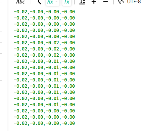 Serial output angle data verification