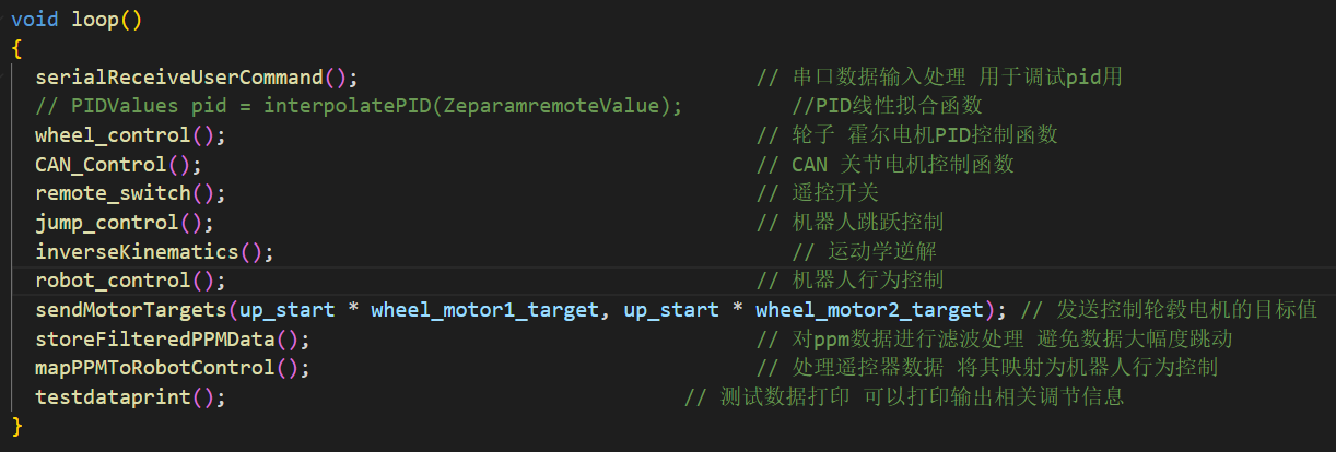 Height adjustment before and after comparison 2