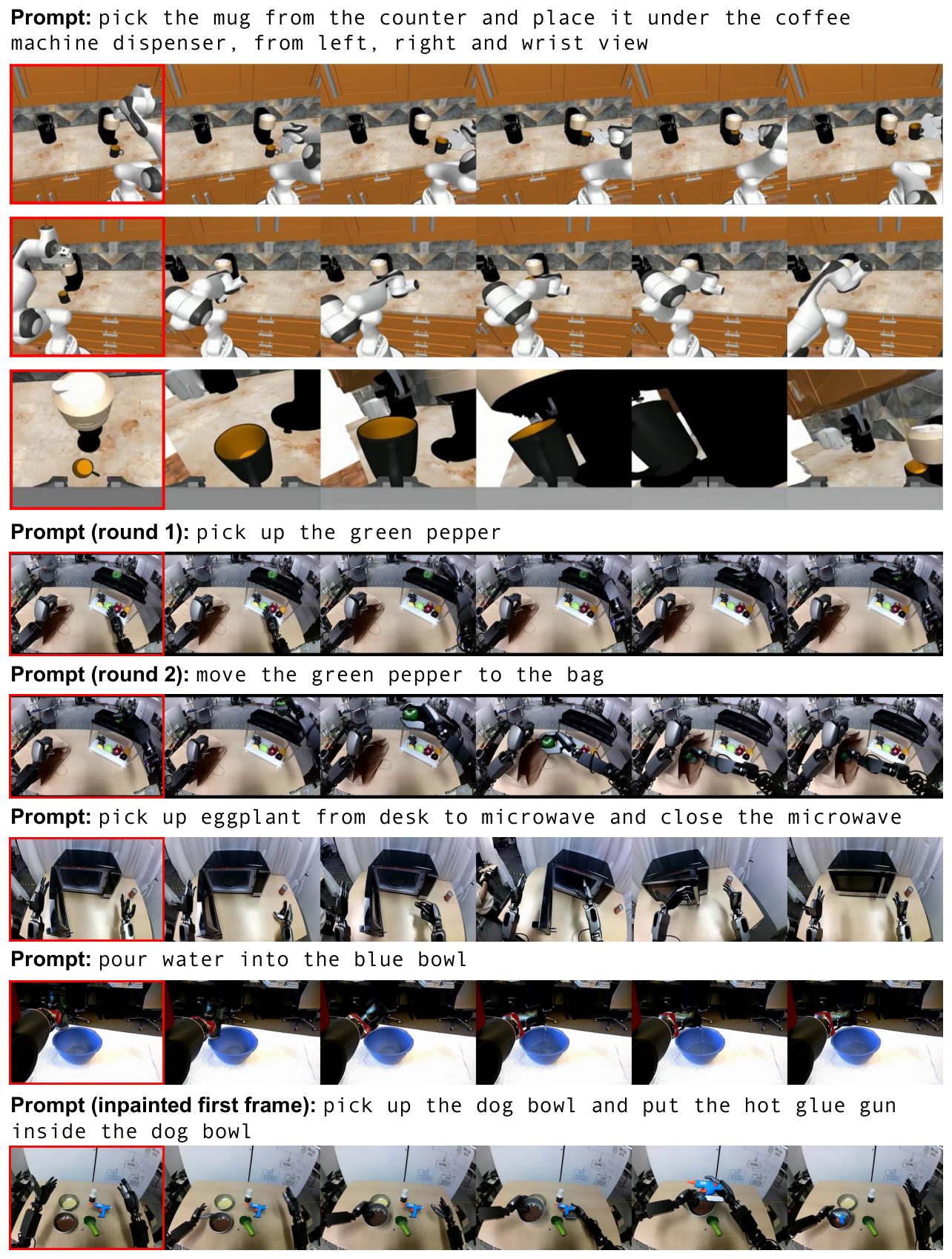 GR00T N1 论文精读：5.2 Neural Trajectory 和仿真：用少量示范造更多变化（image-08）