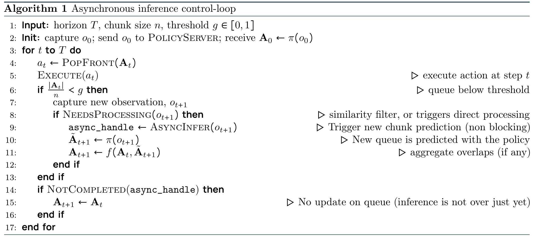 SmolVLA:RobotClient 和 PolicyServer(配图 17)