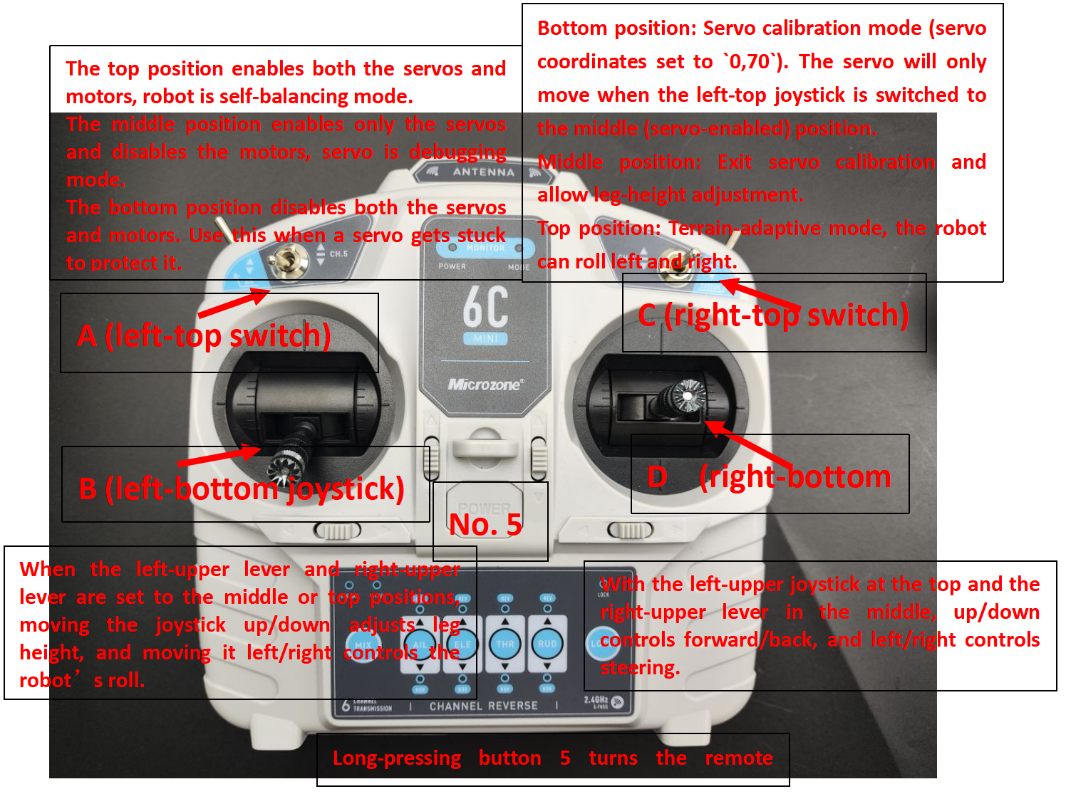 StackForce Mini Wheeled Legged Robot | Seeed Studio Wiki