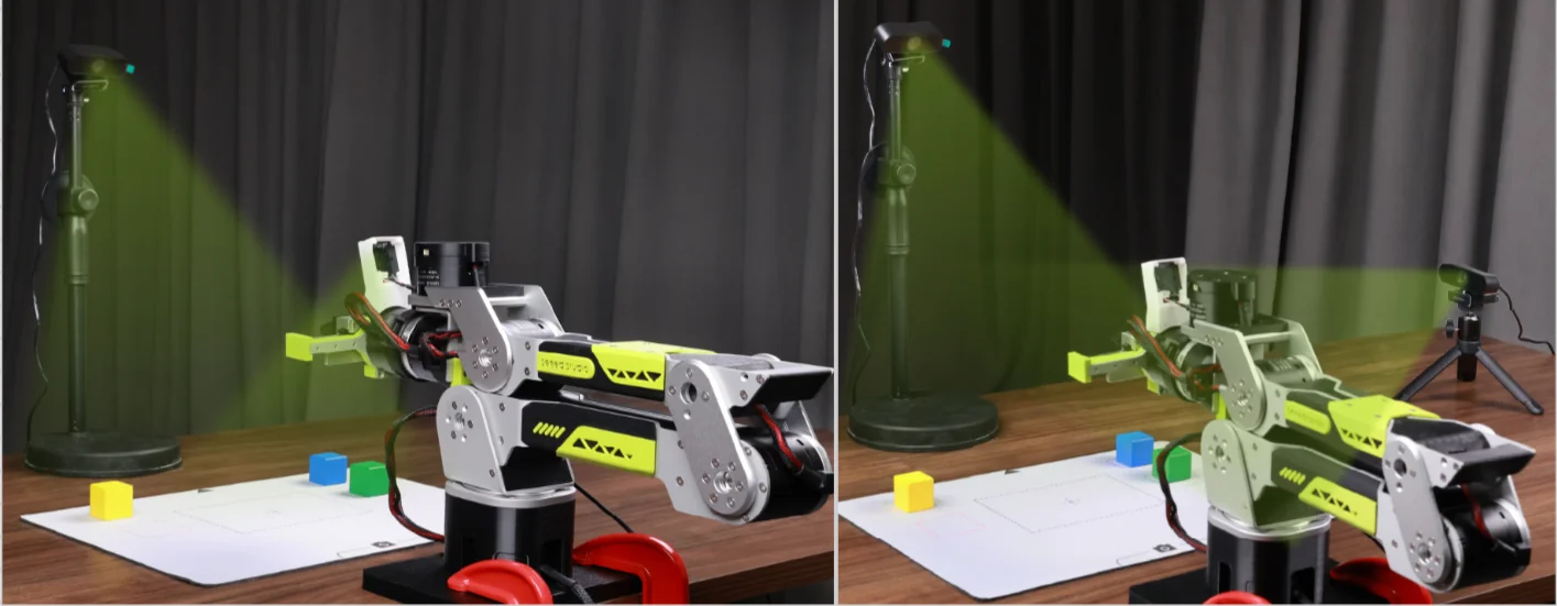 Scene and safety example