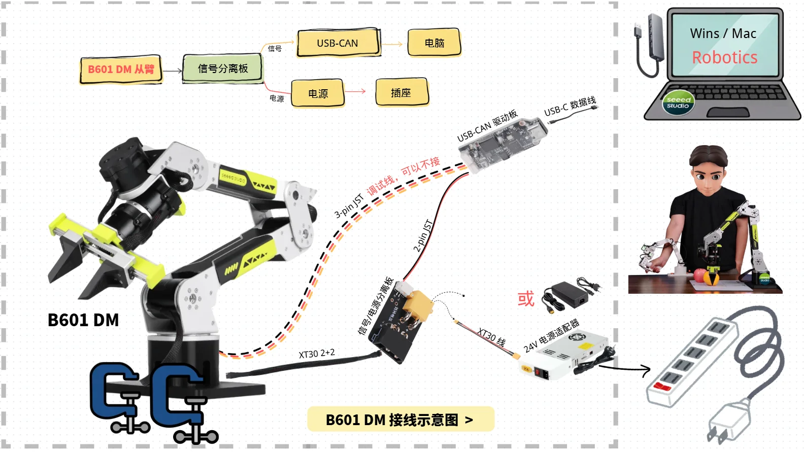 B601 DM cable connection