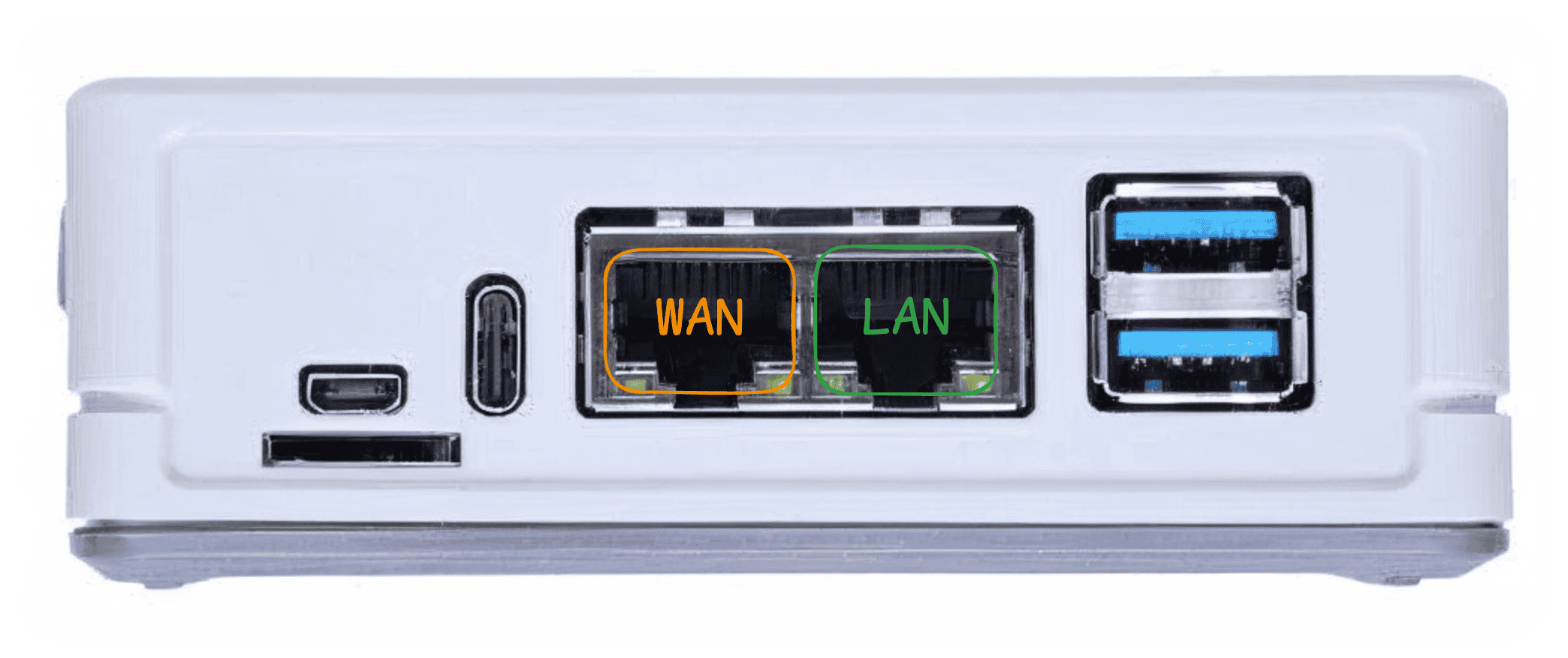 reRouter hardware connections: LAN port connects to your host computer for configuration; WAN port connects to the internet.