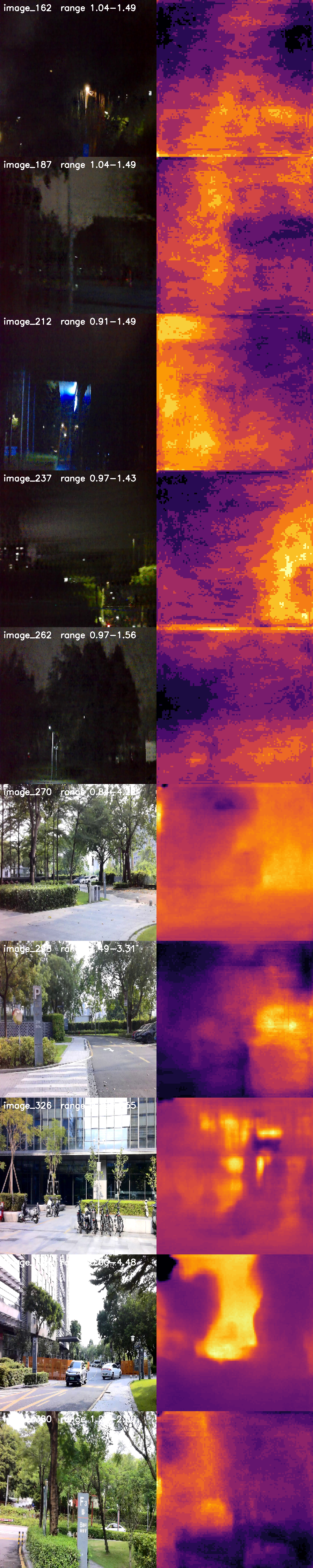 Outdoor day scenes with FastDepth depth maps