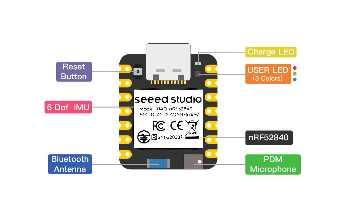 XIAO nrf82840 hardware